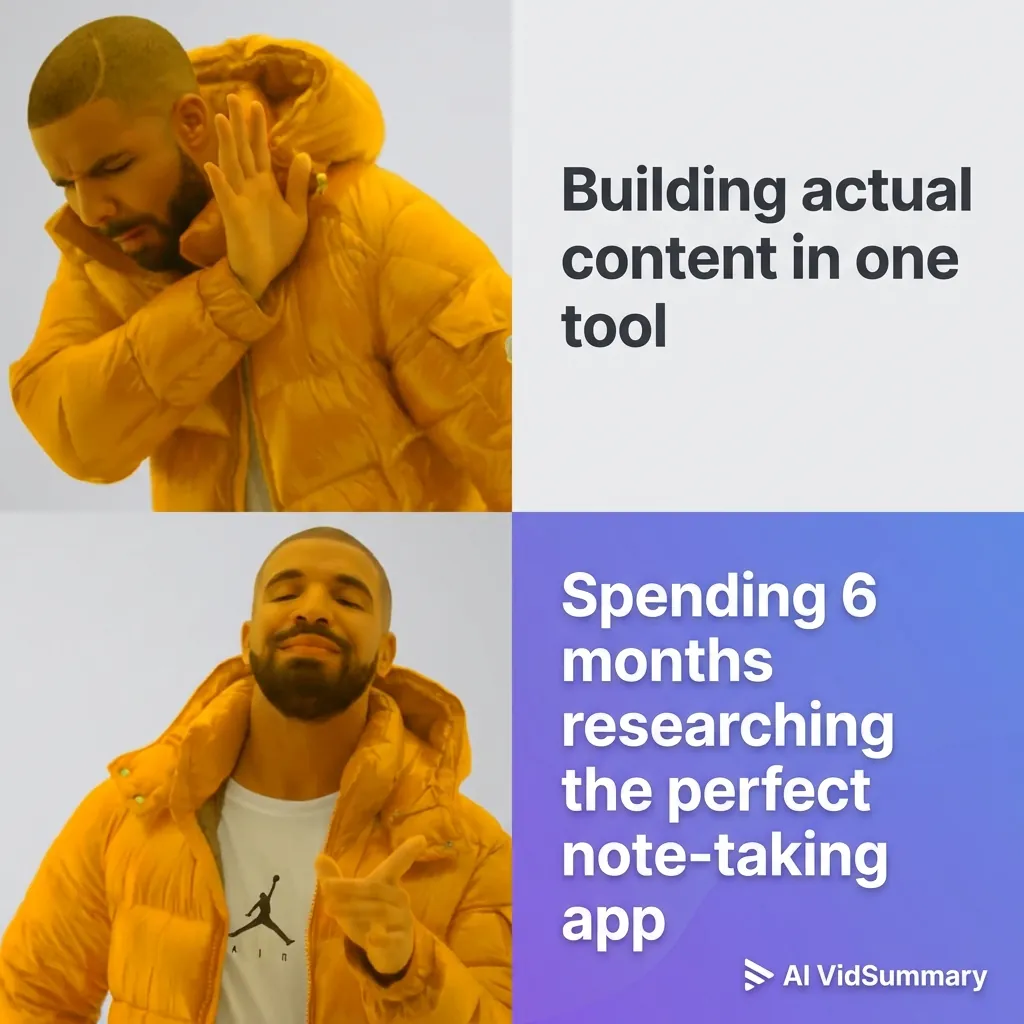 Drake meme showing two panels: top panel with Drake disapproving of 'Building actual content in one tool', bottom panel with Drake approving of 'Spending 6 months researching the perfect note-taking app', with purple accent color