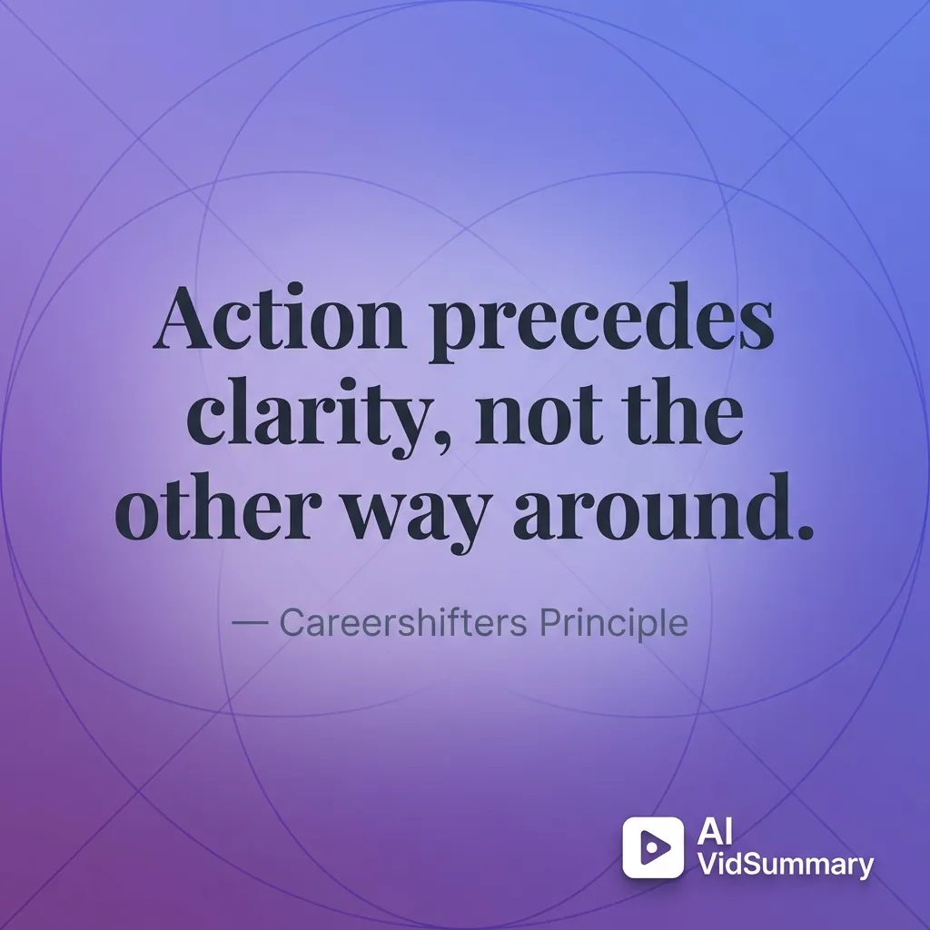 Inspirational quote card with centered text on purple gradient background reading 'Action precedes clarity, not the other way around' attributed to Careershifters Principle, featuring elegant serif typography and subtle geometric pattern overlay