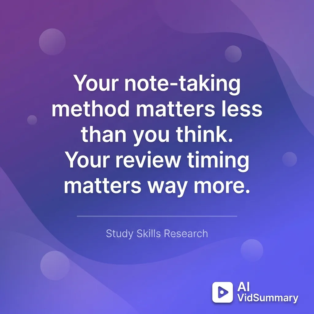 Inspirational quote card with purple-to-blue gradient background featuring white text that reads 'Your note-taking method matters less than you think. Your review timing matters way more.' attributed to Study Skills Research, with AI VidSummary logo in bottom-right corner
